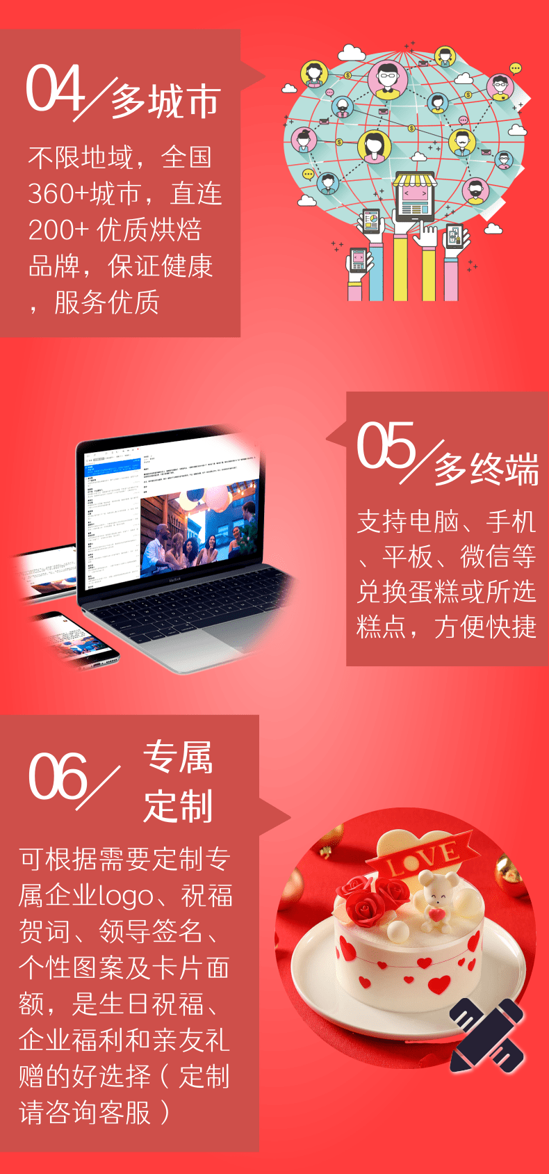 pc-券蛋糕详情页_5@凡科快图.png