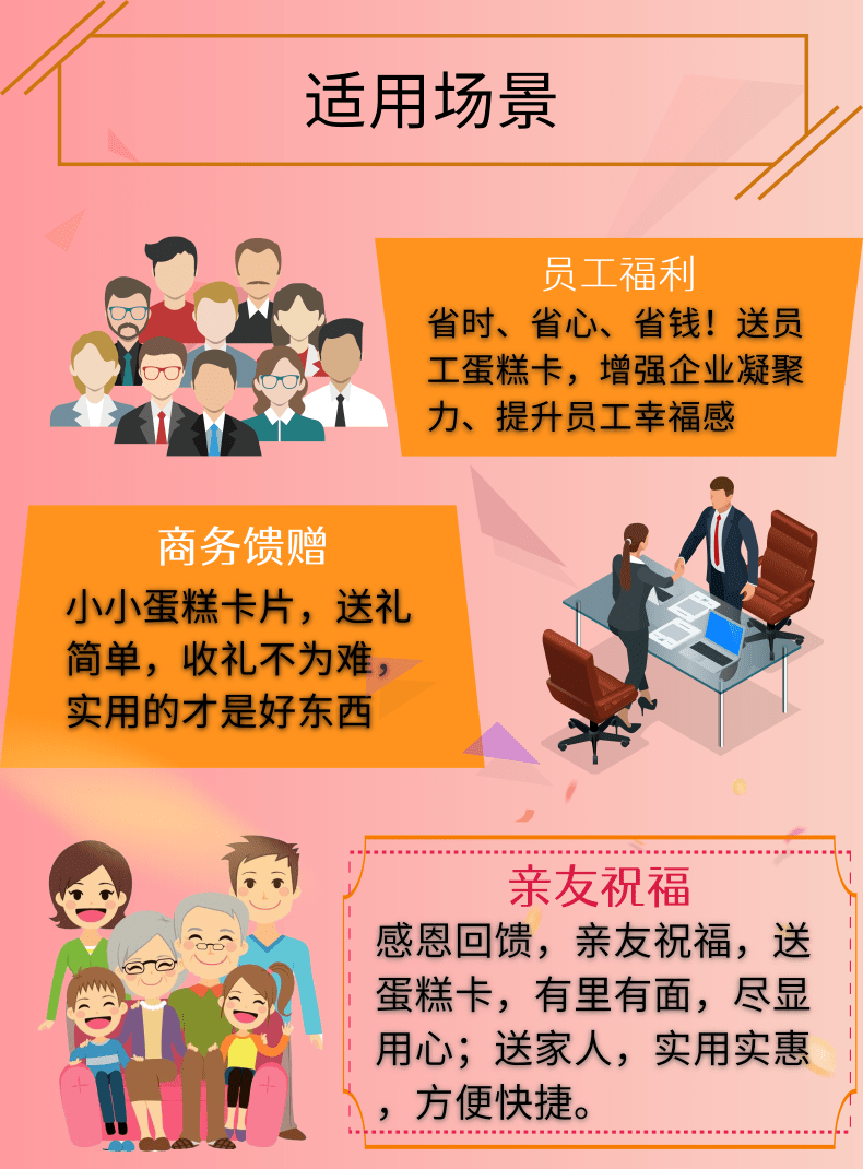pc-券蛋糕详情页_7@凡科快图.png